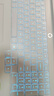 极川 联想拯救者R9000P Y9000P R9000X键盘膜笔记本电脑键盘保护膜2024/23/22/21款TPU超薄透明防尘罩 实拍图