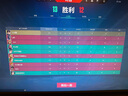 ULT-unite优籁特Type-C转DP1.4线雷电4/5转接器8K60Hz笔记本外接显示器高刷视频线USB-C苹果手机投屏1.5米 实拍图