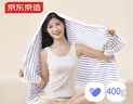 京东京造 400g倍柔全棉CP浴巾 A类加大加厚吸水男女通用大浴巾 思念蓝条纹 实拍图