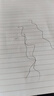 【百万销量】按动中性笔速干碳素0.5mm黑色学生学习会议签字笔商务高颜值学生考试笔 黑色 18支笔+10笔芯黑色 实拍图