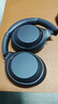 索尼（SONY） WH-1000XM4 头戴式无线耳机 蓝牙降噪耳机 网课游戏适用耳麦礼物送男女友学生 深夜蓝 实拍图