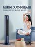 美的（Midea）【塔扇热卖TOP】遥控定时塔扇家用节能电风扇/柔风轻音无叶风扇/摇头落地扇/母婴扇小风扇 ZAF09MR 实拍图