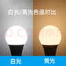 美的（Midea） LED节能灯泡 球泡 12W E27大螺口 6500K 日光色 三支装 实拍图