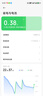 小米（MI）Xiaomi Civi 5 Pro  第四代骁龙8s 16GB+512GB 黑色 小米5g手机 国家补贴 与小米汽车YU7同场发布 实拍图