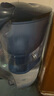 碧然德（BRITA）过滤净水器 家用滤水壶 净水壶 海洋系列 3.5L（蓝）+专家版滤芯5枚 环保加固包装 实拍图