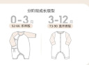 英氏（YEEHOO）新生儿衣服婴儿衣服婴儿连体衣0-3个月连体衣婴儿服 晒单实拍图