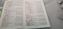 汉知简生字开花思维导图汉字速记小学生语文认识汉字偏旁部首结构识字练习本练习册汉字速记2000生字预习 晒单实拍图
