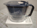 九阳（Joyoung）滤水壶 过滤净水器 家用净水壶 JYW-B05（1壶7芯套装） 实拍图