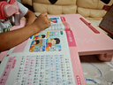 得力（deli）【先人一步】黄金12°坐读写坐姿矫正器儿童姿势纠正器学生写字桌近视低头驼背矫正器粉专利款 实拍图