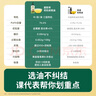 碧欧奇有机核桃油100ml*2礼盒辅食用油滴管控量营养佐餐送宝宝婴儿食谱 实拍图