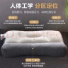 京严精选枕头深度睡眠颈椎成人睡觉专用护颈枕头颈椎护颈椎枕头舒颈枕 呵护颈椎【抗菌抑螨丨柔软释压】 反牵引舒缓【枕头+枕芯】 实拍图