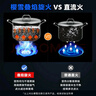樱雪（INSE）煤气灶燃气灶液化气单灶台式 4.5kw大火力单眼灶 家用猛火煤气炉不锈钢灶具 JZY-T1501(G)W液化气 实拍图