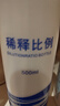 安利（Amway）浓缩多用途清洁剂乐新LOC瓷砖地板家具厨房卫生清洗剂1L 多用途安利清洁剂两瓶+喷壶 晒单实拍图