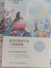 自然堂（CHANDO）水光补水面膜套装 三重玻尿酸温泉冰川水小分子保湿 （冰川水光18P+烟酰胺2P） 20片 实拍图