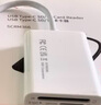 飚王（SSK） 读卡器USB3.0/Type-C高速SD/TF/CF卡三合一多功能读卡器 支持相机行车记录仪手机存储内存卡 Type-C SD4.0/TF4.0二合一【白色】 实拍图