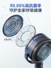 美的（Midea）【变频轻音】99%抑菌空气循环扇家用遥控电风扇四季净化扇轻音落地扇桌面小风扇大风力风扇GDG24ZR 实拍图