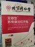 同仁堂足跟痛贴 脚后跟疼痛足部跟腱炎专用膏筋骨康远红外膏药贴 实拍图
