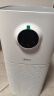 美的（Midea）【母婴级呵护】空气净化器家用除甲醛甲苯/除烟味异味过敏源/宠物吸猫毛空气消毒机森林家L1 Lite 实拍图