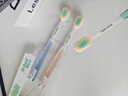DR.BAEK韩国牙刷软毛凸面宽头成人家用家庭装护龈深层清洁情侣款高档 3支 实拍图