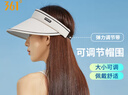 361°防晒帽子女空顶户外运动骑行健身运动防紫外线太阳帽 实拍图
