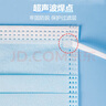 海氏海诺一次性医用外科口罩 灭菌级口罩医用 200只独立包装 防尘口罩防晒 实拍图