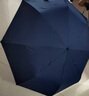 京东京造 黑武士Plus 雨伞 手动商务伞大号手动开收晴雨伞 藏蓝25寸115cm 实拍图