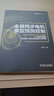 永磁同步电机模型预测控制 实拍图