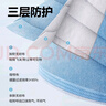 百医卫仕医用外科口罩独立包装灭菌级一次性医用口罩成人防尘防晒防过敏 医用外科口罩100只蓝色 实拍图