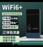 卓健随身wifi充电宝二合一免插卡移动wifi6便携随身wifi流量三网通2025新款随身无线wifi 1万毫安电池 【无需预存】1万毫安充电宝+WiFi6【12核】 实拍图