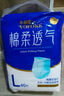 永福康成人护理垫 XL20片 尺寸80*90cm 婴儿孕产妇床垫老人一次性隔尿垫 实拍图