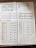 Vinsic文斯可dha学生补脑青少年6-18岁增强记忆力神经酸学习考研高中生 1瓶尝鲜【推荐4瓶】 实拍图