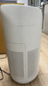 飞利浦（PHILIPS）空气净化器过滤网滤芯 FY3140配AC3033AC3036/3058 实拍图