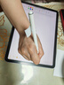 绿联适用 iPad air7/6类纸膜Air 11英寸M3芯片2025年款平板电脑24款保护贴膜手写绘画防眩光纸感磨砂膜 实拍图