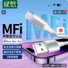 绿联 MFi认证不弹窗适用苹果充电线快充数据线iPhone14/13Pro/12/11手机iPad平板USB充电器线 USB编织线-【极光银】-1米 苹果MFi认证-编织更耐用-银白色 实拍图