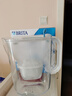 碧然德（BRITA）过滤净水器 家用滤水壶 净水壶 Marella 海洋系列 3.5L（白色） 实拍图