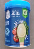 嘉宝（GERBER）番茄牛肉谷物高铁米粉 婴幼儿米粉宝宝辅食米糊250g6月龄+ 实拍图