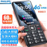 飞利浦（PHILIPS）E506A 星空黑 老人手机 移动联通电信三网4G 直板按键 儿童学生商务备用功能机4G 老年手机 实拍图