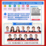 一建教材2025一级建造师2025教材 建筑工程管理与实务 中国建筑工业出版社 实拍图