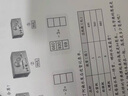彩格适用惠普136w硒鼓hp108w 108a 138p 138pn 138pnw 136nw 136a惠普136wm硒鼓hp136w w1110a硒鼓打印机硒鼓墨盒 实拍图
