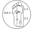 仁和胀气贴婴儿0-3个月宝宝防肚脐二月闹新生儿肠党脚底参香附保健贴 3盒装【3盒只需2盒钱】 实拍图