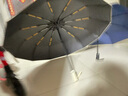 天玮伞业24骨全自动雨伞黑胶男女晴雨两用伞加固折叠抗风遮阳伞非定制 实拍图
