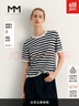 麦檬MM呼吸感空气衫/轻量垂坠/活力条纹短袖针织衫夏装5G4931591 深藏青 S 实拍图