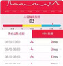 HKMW华为机HUAWEl适用高精度无创测血糖血压评估智能手环可接打电话老人24小时动态尿酸血脂血氧心 顶配黑色【SOS紧急呼叫+高 实拍图