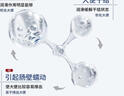 易下开塞露（含甘油）20ml*20支/盒 开塞露成人儿童孕妇老人便秘 实拍图