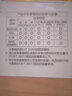 公牛（BULL）LED灯泡高亮球泡柱形灯厂房车间商超食堂15W球泡白光6500KE27螺口 实拍图