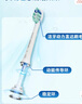 飞利浦（PHILIPS）电动牙刷刷头  钻石亮白型刷头W2 HX6063/67 3支装白色 适配钻石3系、5系、9系 实拍图