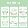 怡万家（iwaki）饭盒可微波炉加热保鲜盒冰箱收纳盒玻璃饭盒学生上班族餐盒 【清新绿-礼盒装送人】8件套3.9L 实拍图