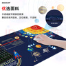 宜适酷(EXCO)宇宙星球鼠标垫超大号笔记本电脑办公桌垫键盘垫子电竞游戏垫可水洗防滑9303 实拍图