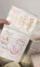舒洁（Kleenex）抽纸牛乳纸6层20抽*8包纸巾乳霜纸婴儿纸巾卫生纸云柔巾纸抽 实拍图