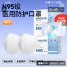 袋鼠医生口罩N95级别灭菌级医用防护口罩成人独立包装防粉尘雾霾立体口罩 【灭菌独立装】3D立体耳挂（60只） 实拍图